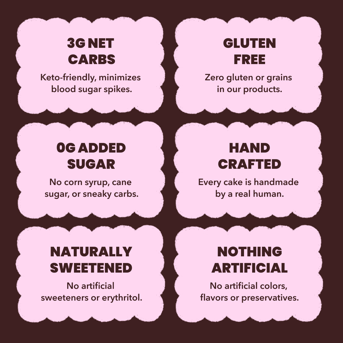 DoubleChocolateProductClaims_3000x