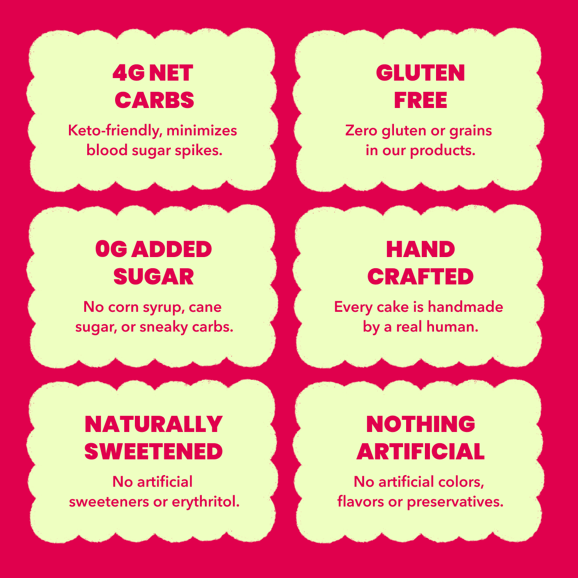 StrawberryProductClaims_3000x